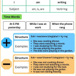 past continuous tense